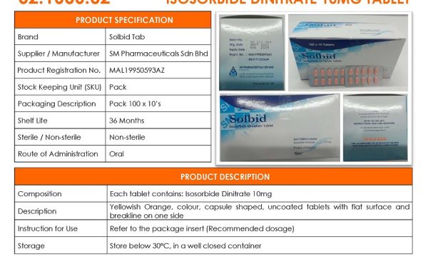 ISOSORBIDE DINITRATE 10MG TABLET