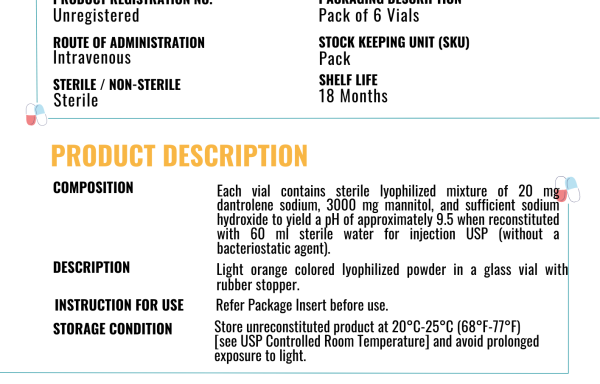 DANTROLENE SODIUM 20 MG INJECTION