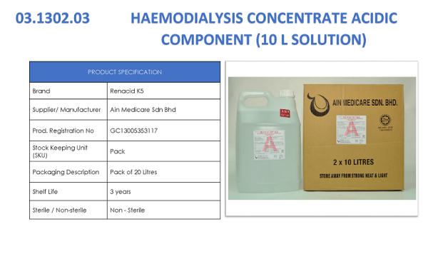 HAEMODIALYSIS CONCENTRATE ACIDIC COMPONENT (10 L SOLUTION)