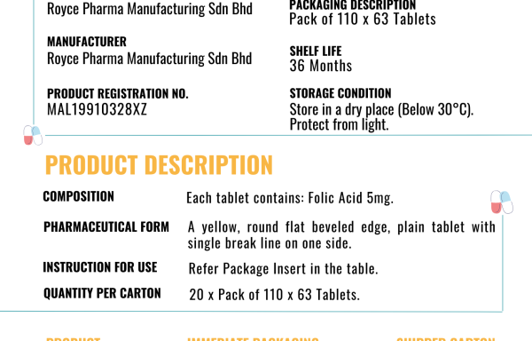 Folic Acid 5 mg Tablet (Royce Folic)