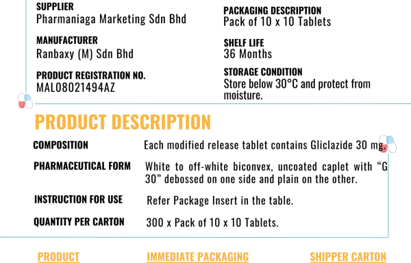 Gliclazide 30 mg Modified Release Tablet (Remicron MR)