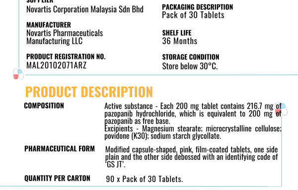 Pazopanib Hydrochloride 200mg Tablet